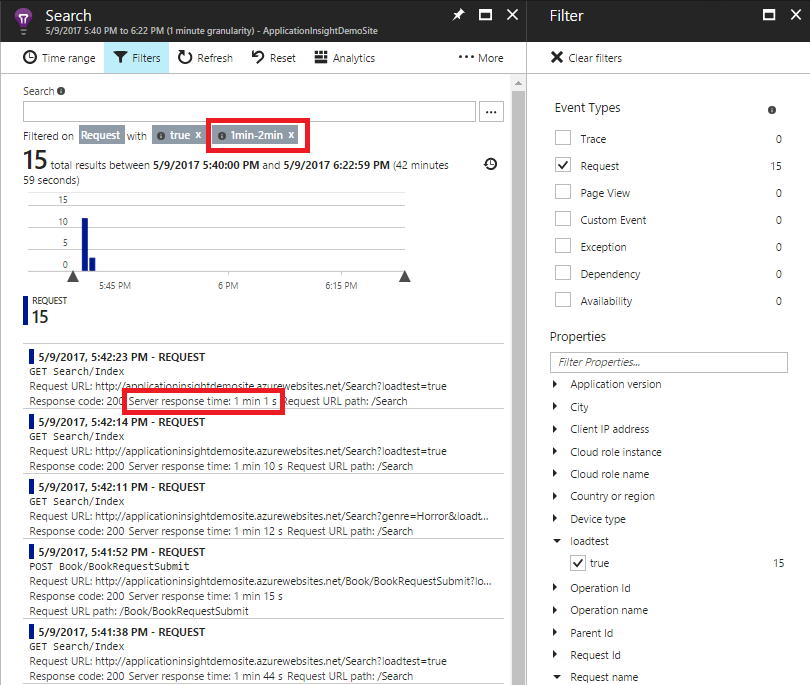 Application Insights long running requests