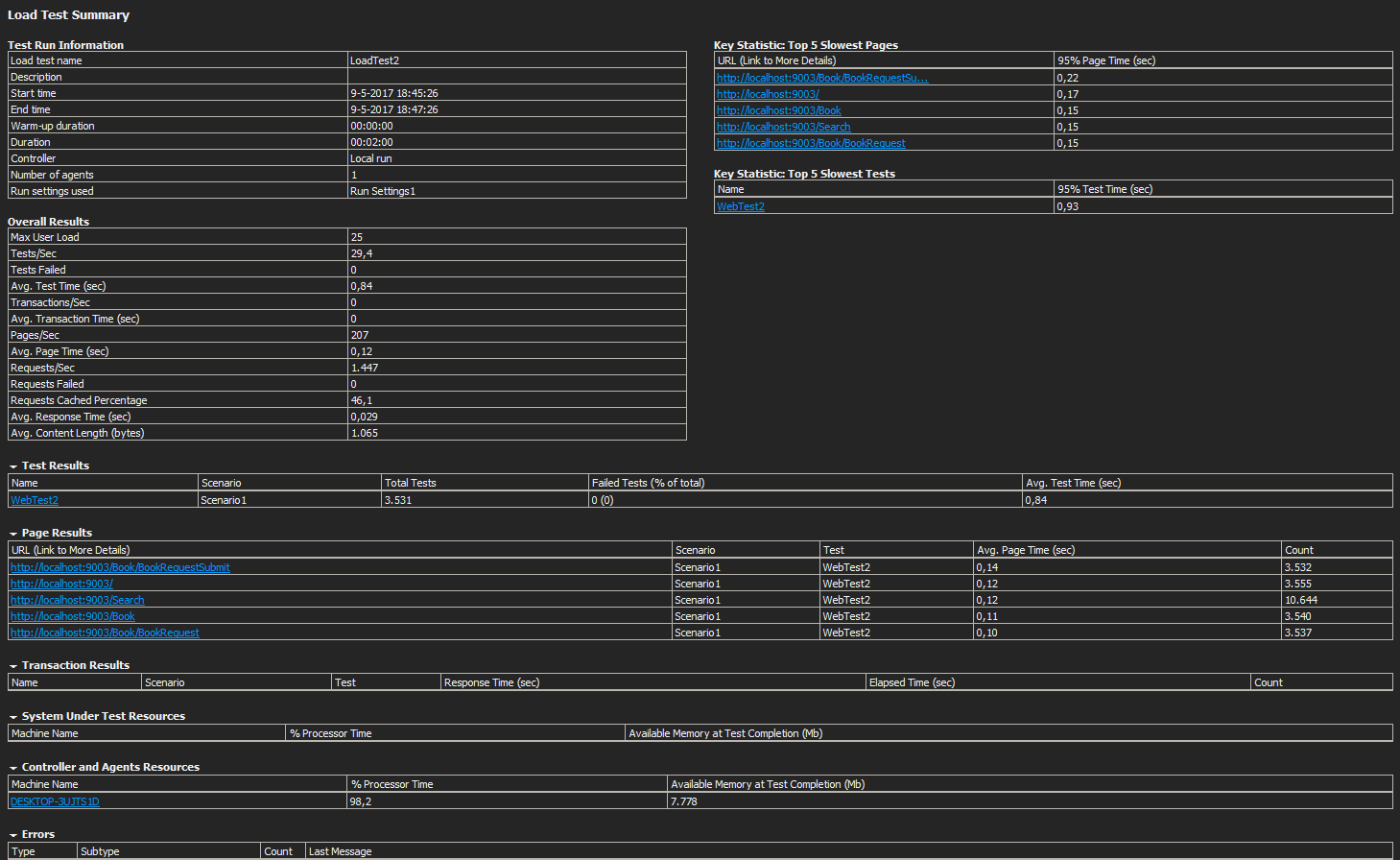 Visual Studio load test results after performance fixes