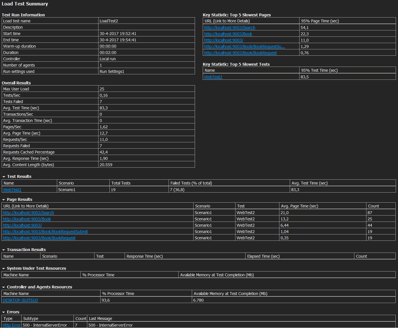 Visual Studio load test result