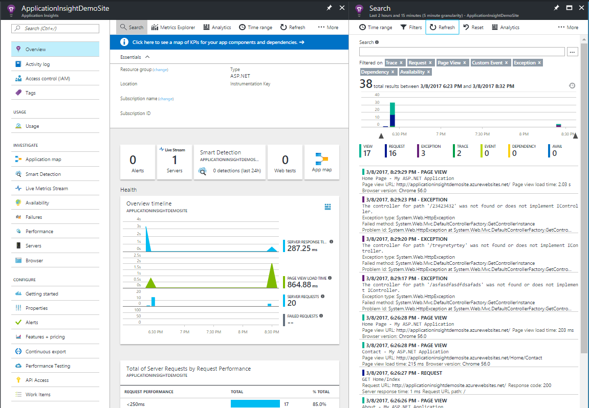 Application Insights dashboard