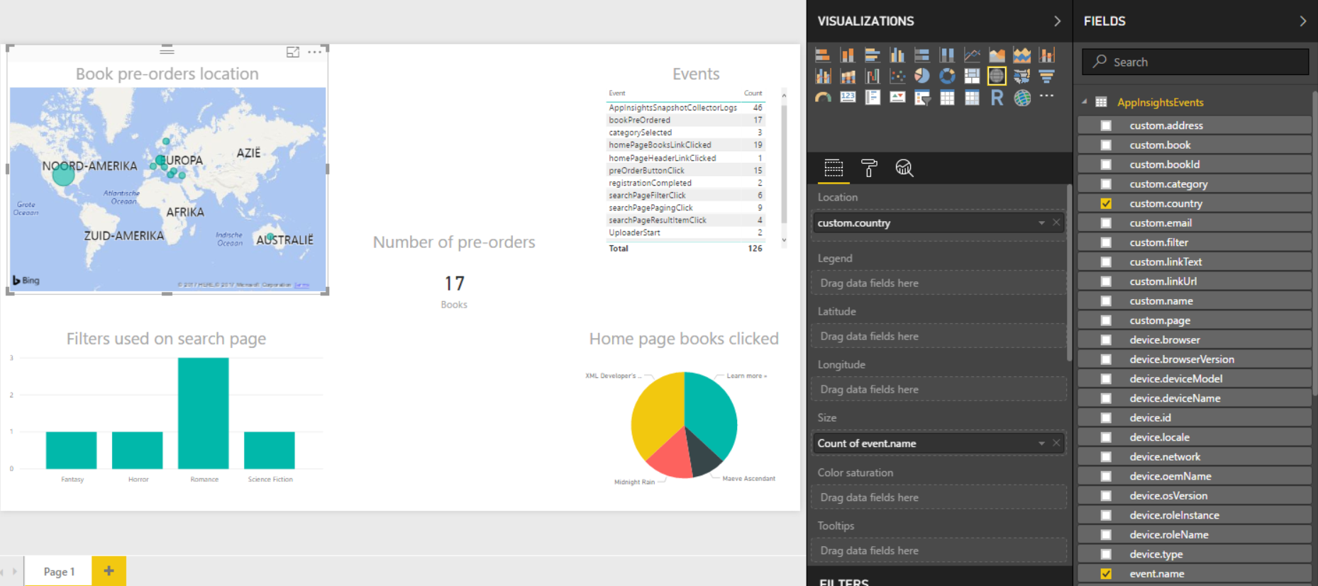 Power BI use data to build visualizations